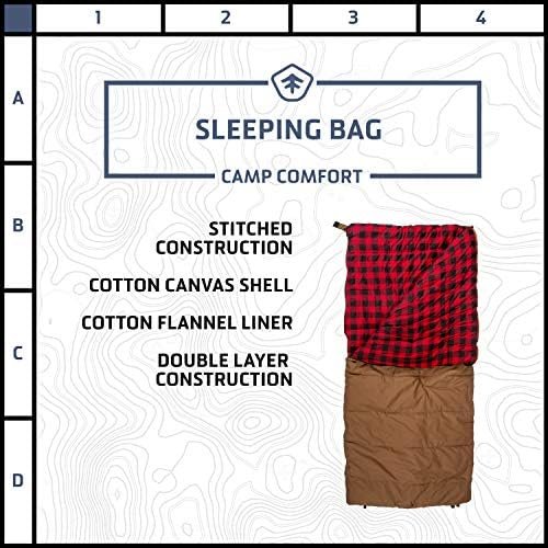Stansport Camping Backpacking Adult Sleeping Bag - Image 4