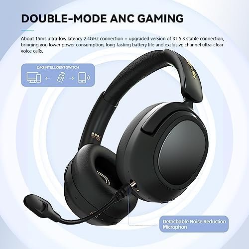 ANC Active Noise Cancelling Headphones Bluetooth 5.3, 80H Play Time, Stereo Head... - Image 6
