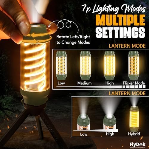 Rechargeable LED Outdoor Camping Lantern Flashlight - IP6X Waterproof, USB-C Rec... - Image 5
