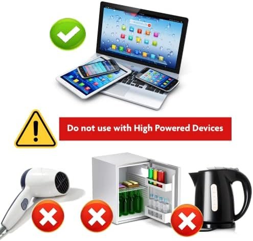 Universal Travel Adapter Wall Charger - More Than 150 Countries - 4 USB Ports - Image 10