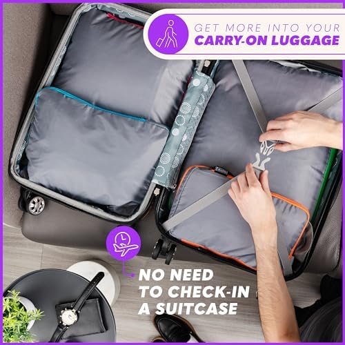Compression Packing Cubes Travel, 4 Set/6 Set Packing Cubes for Carry on Suitcas... - Image 8