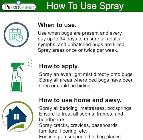 Travel Bed Bug & Mite Killer Spray by Premo Guard 3 oz – Child & Pet Safe – Fast... - Image 5