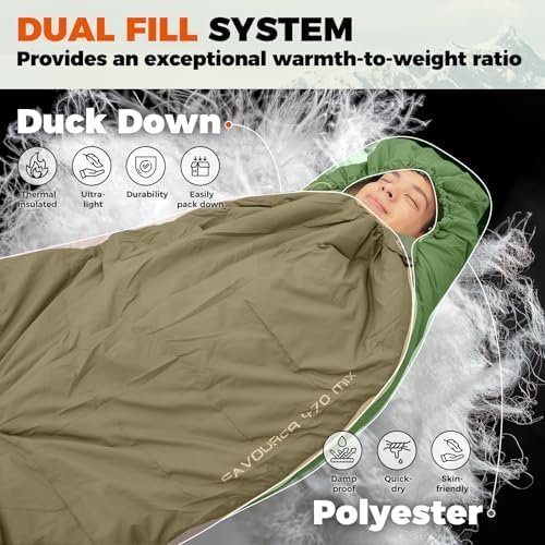 KingCamp Ultralight Down Sleeping Bag, 650 FP Compact Cold Weather 3-4 Season Sl... - Image 4