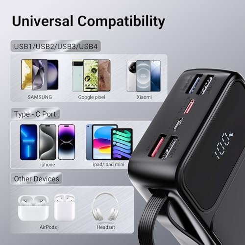 Portable Charger Power Bank 50000mAh- 7 Outputs & 3 Inputs USB-C 22.5W Fast Char... - Image 7