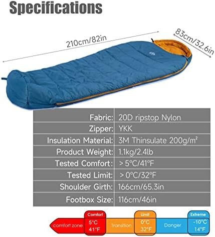 iClimb 3M Thinsulate Insulation Mummy Sleeping Bag with Compression Sack Ultrali... - Image 6