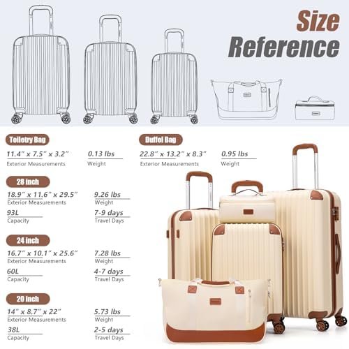 Luggage Sets 5 Piece Suitcases with Wheels, Suitcase Set ABS Hard Case Luggage w... - Image 8