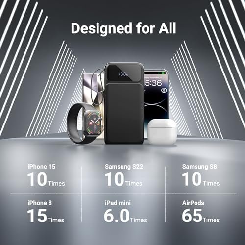 Portable Charger Power Bank 50000mAh- 7 Outputs & 3 Inputs USB-C 22.5W Fast Char... - Image 8