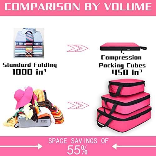 YZAOLL Compression Packing Cubes for Travel Expandable Packing Organizers 3pcs S... - Image 6
