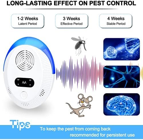 2024 Upgraded Version Mouse Repellent, Ultrasonic Pest Repeller Indoor, Pest Con... - Image 4