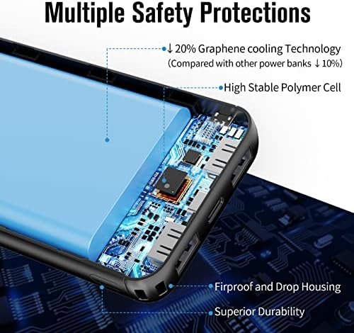 VANYUST Portable Charger Power Bank, 3A Fast Charging 10000mAh External Battery,... - Image 8