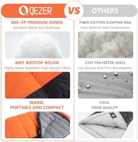 Down Sleeping Bag for Adults 600 Fill Power Down Sleeping Bag Cold Weather Ultra... - Image 5