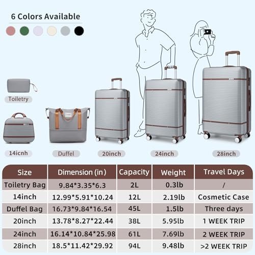 LARVENDER Luggage Sets 6 Piece with Duffel Bag, Expandable(Only 28 & 24") Hardsi... - Image 7