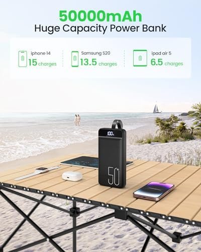 Power Bank Fast Charging 50000mAh - 22.5W Portable Charger USB C Quick Charge wi... - Image 3