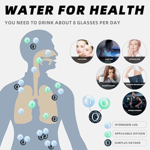Purify Hydrogen Water Bottle Generator,Rechargeable Hydrogen Water Bottle with S... - Image 3