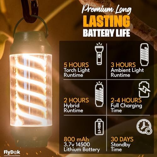 Rechargeable LED Outdoor Camping Lantern Flashlight - IP6X Waterproof, USB-C Rec... - Image 8