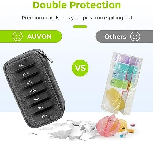 AUVON Canvas Bag XL Weekly Pill Organizer 2 Times a Day, Travel Pill Box 7 Day w... - Image 7