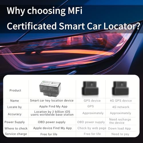 OBD 2 Real Time Tracker Vehicle Tracking Device Car OBD Locator Works with Apple... - Image 3