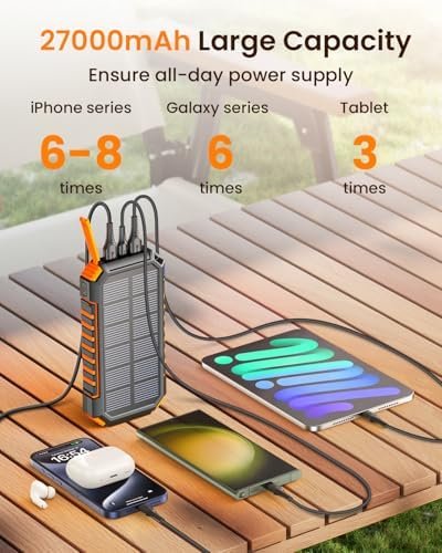 Riapow Solar Power Bank, 27000mah Wireless Battery Bank, 22.5W Fast Charging Por... - Image 3