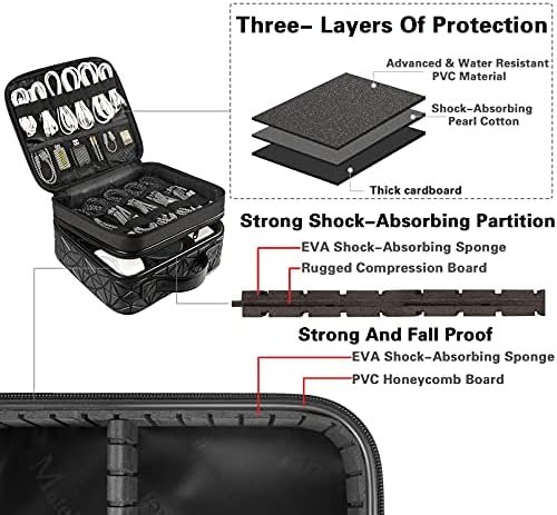 MATEIN Cord Organizer Bag, Large Electronics Organizer Travel Case Cable Storage... - Image 6
