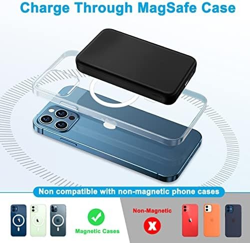 AOGUERBE Magnetic Wireless Portable Charger, 10000mAh Wireless Power Bank PD 22.... - Image 7