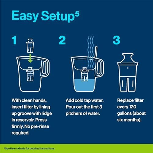 Brita XL Water Filter Dispenser for Tap and Drinking Water with 1 Elite Filter, ... - Image 5