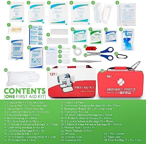 Small First Aid Kit for Car, Office, 121 Pieces, Sturdy Red EVA Travel First Aid... - Image 3