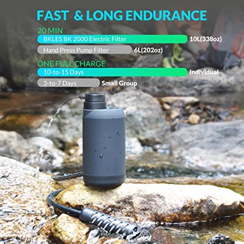 BK2000 Extra Filters Version Electric Portable Camping Water Filter Dual 0.01 Mi... - Image 6