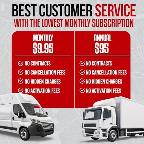 GPS Tracking Device for Cars, Trailers, Vehicles, Equipment. 5 Years Battery Lif... - Image 8