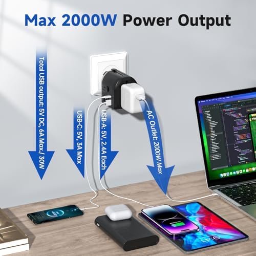 Travel Adapter Worldwide, International Plug Adapter with 4 USB Ports & 1 USB C ... - Image 5