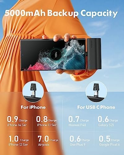 2 Pack Portable Chargers for iPhones & Android, 5000mAh Mini Power Banks, 20W PD... - Image 4