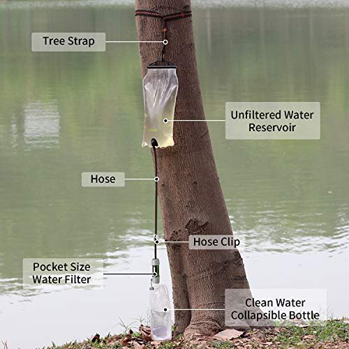 miniwell Gravity Water Filter Straw Ultralight Versatile Hiker Water Filter Opti... - Image 4
