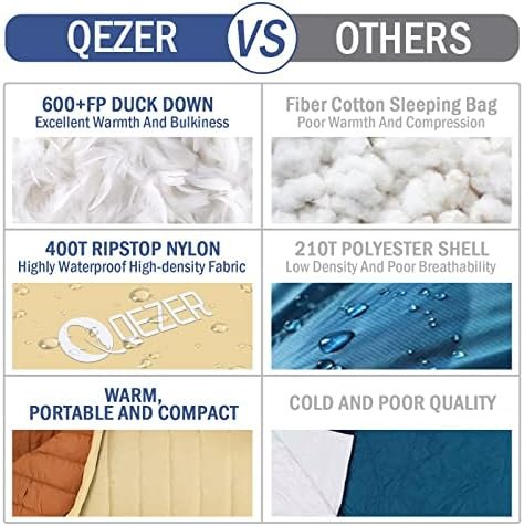 Ultralight Down Sleeping Bag for Adults with 600 Fill Power, Compact Sleeping Ba... - Image 6