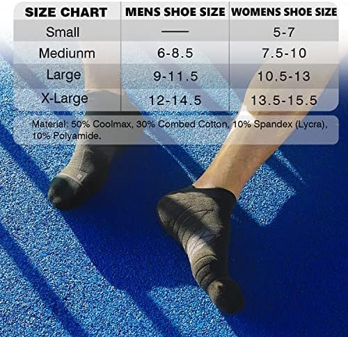 Hylaea No Show Running Athletic Anti-Blister Wicking Coolmax Socks, Seamless Ant... - Image 7