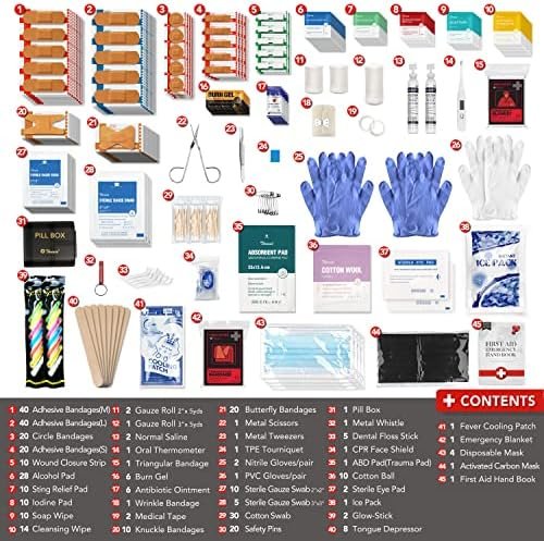 365 Piece First Aid Kit, Well-Organized Durable Hard Case, Wall-Mountable Trauma... - Image 7