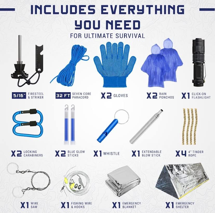 Blue Survival Kit 215 PCS Emergency Survival Kit, Camping Gear Complete Set of F... - Image 5