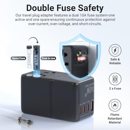 MINIX TP140 Universal Travel Adapter with 140W PD Ports GaN Technology Internati... - Image 6