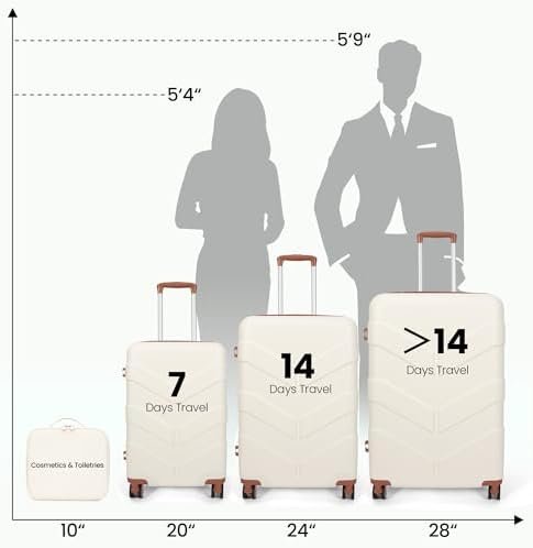 Luggage Sets 4 Piece - Suitcase Set with Spinner Wheel, Hardshell Luggage Sets w... - Image 8