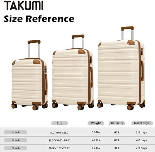 TAKUMI Luggage 3 Piece Set ABS Hardshell Suitcase Set with Double Spinner Wheels... - Image 8