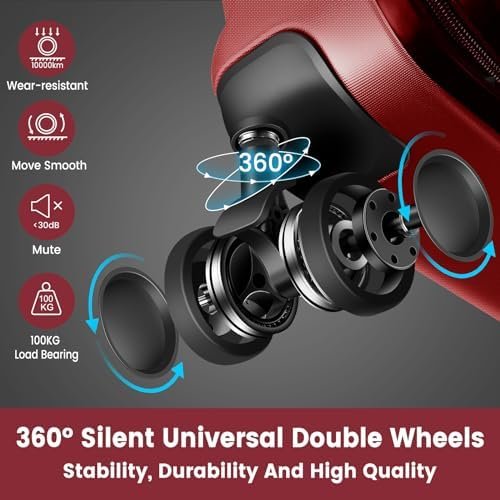 Luggage Sets with Spinner Wheels (20/24/28 Inch), PC+ABS Suitcase Sets - Image 4