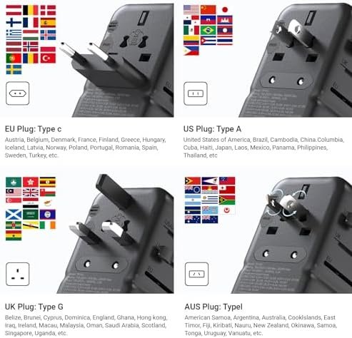 MINIX TP140 Universal Travel Adapter with 140W PD Ports GaN Technology Internati... - Image 7