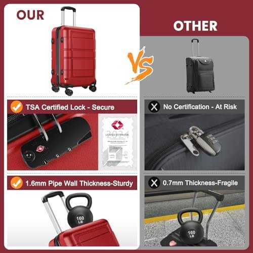 Luggage Sets with Spinner Wheels (20/24/28 Inch), PC+ABS Suitcase Sets - Image 6