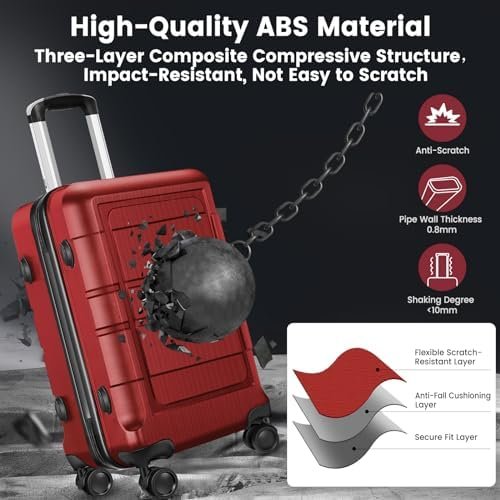 Luggage Sets with Spinner Wheels (20/24/28 Inch), PC+ABS Suitcase Sets - Image 5