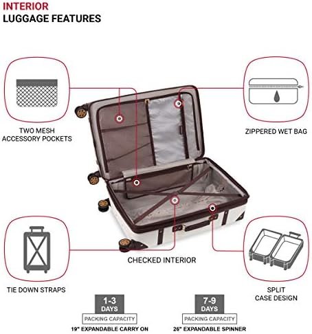 SwissGear 7739 Hardside Luggage Trunk with Spinner Wheels, White, 2-Piece Set (1... - Image 4