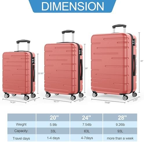 3 Piece Hardshell Luggage Set Hardside Lightweight Suitcase with TSA Lock Spinne... - Image 6