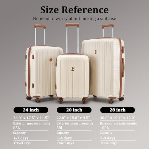 Joyway Luggage Sets 5 Piece Suitcase Set, PP Hardshell Carry on Suitcase Set, Tr... - Image 3