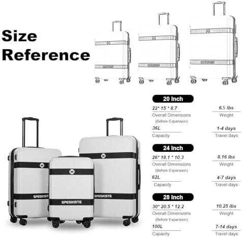 Luggage Sets 3 Piece (20/24/28) Expandable Suitcases with Wheels PC+ABS Durable ... - Image 7