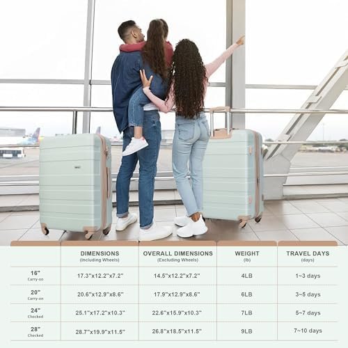 Merax 5 Pcs ABS Hardshell Luggage Spinner Wheel TSA Lock Suitcase, Grey Green, 5... - Image 8