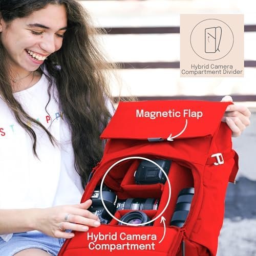 BREVITE - The Runner - Compact Camera Backpacks for Photographers - A Minimalist... - Image 10
